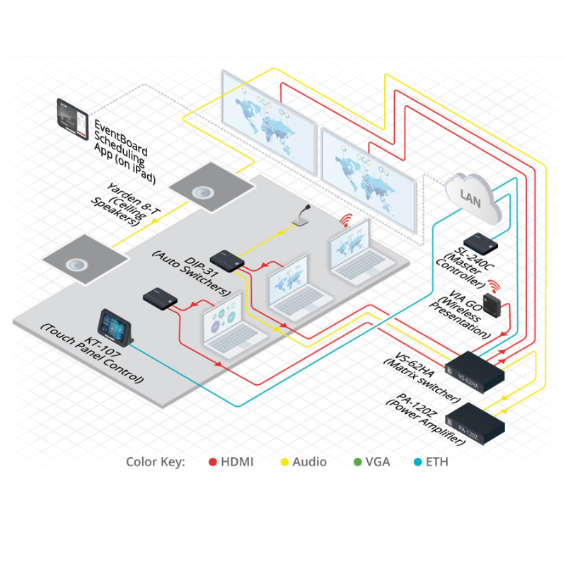 Kramer PA-120Z 120W Power Amplifier - Image 4